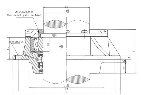 Upper Roller Rudder Bearing